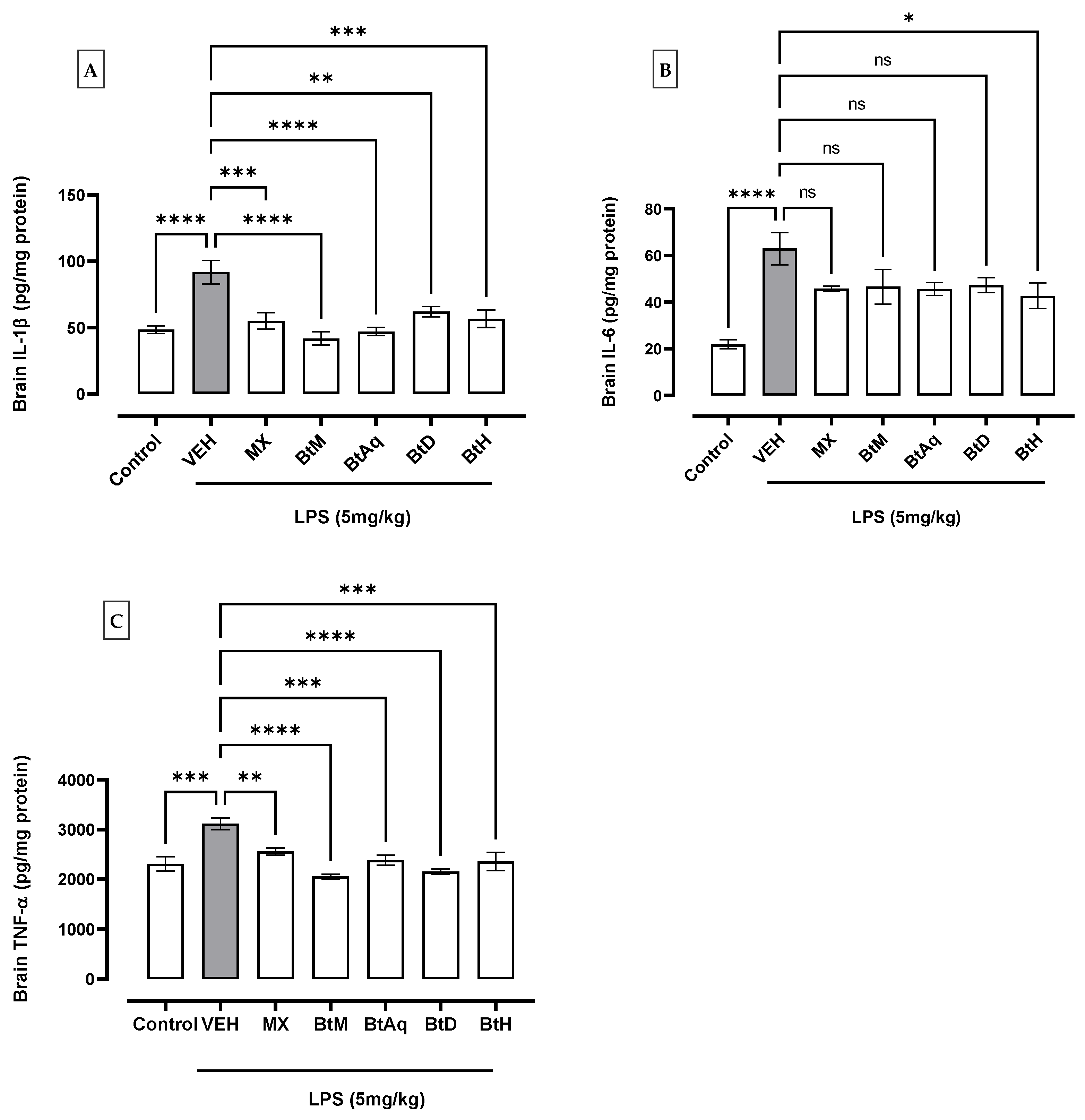 Plants 12 02600 g002