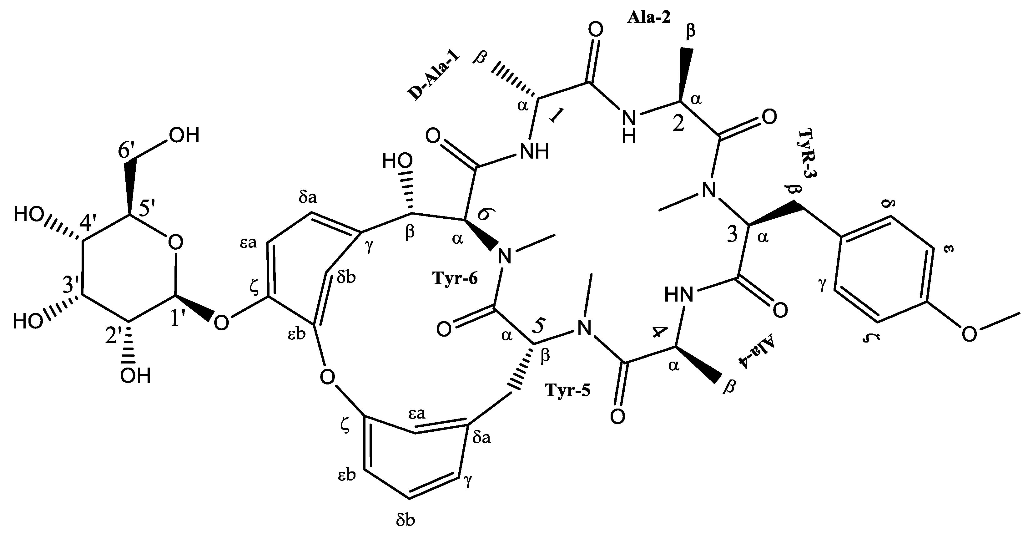 Plants 12 02600 g003