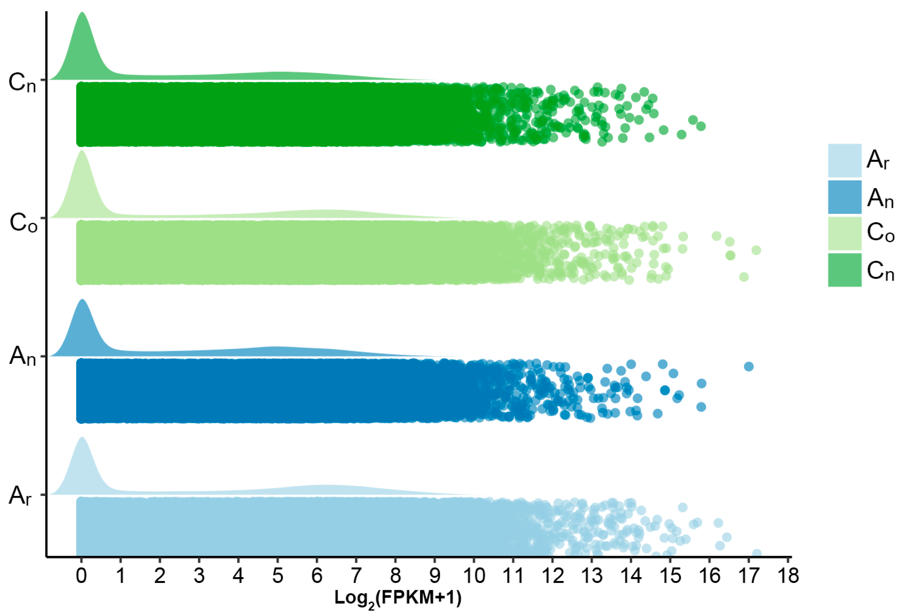 Plants 12 02608 g001