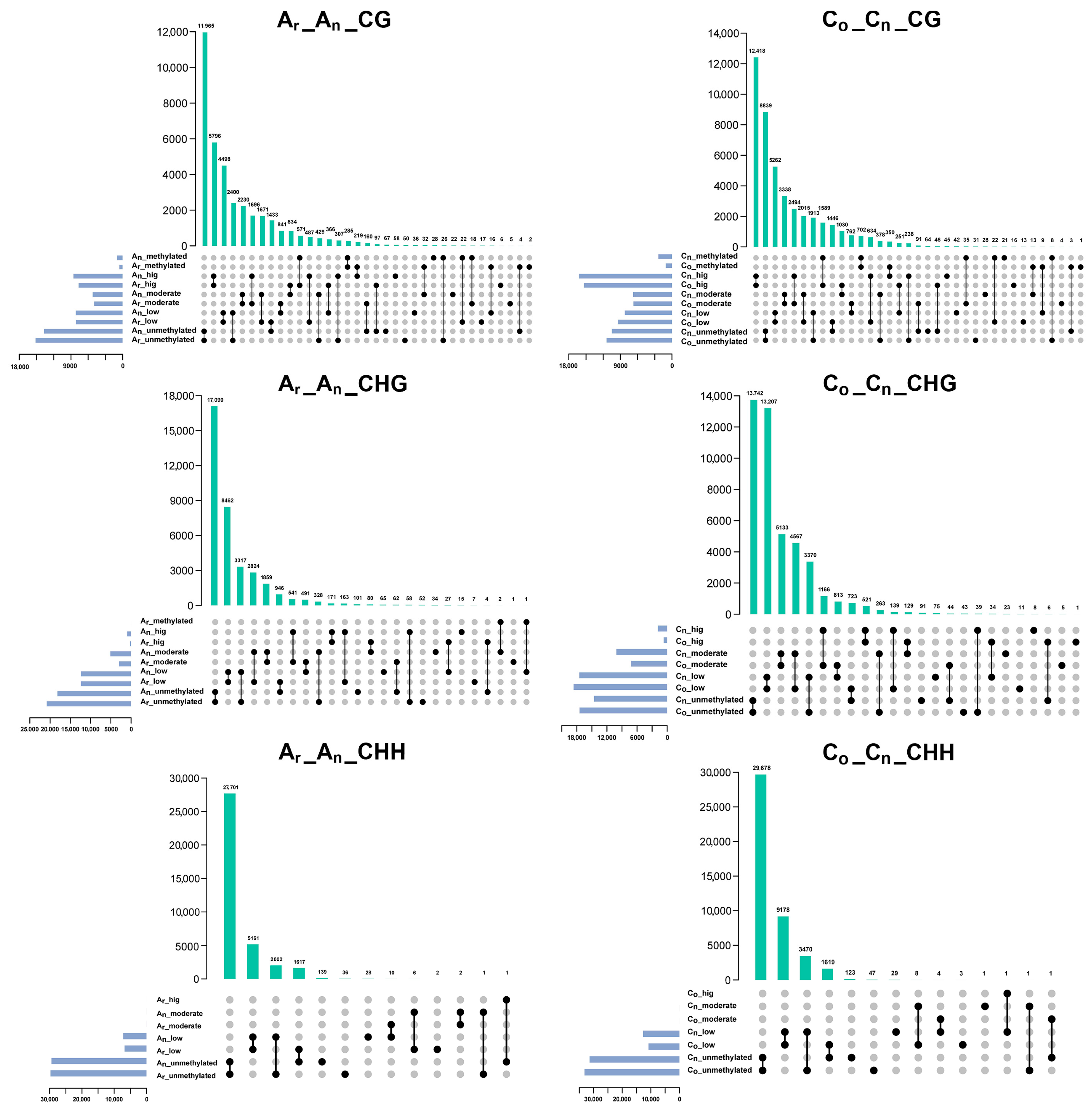 Plants 12 02608 g006