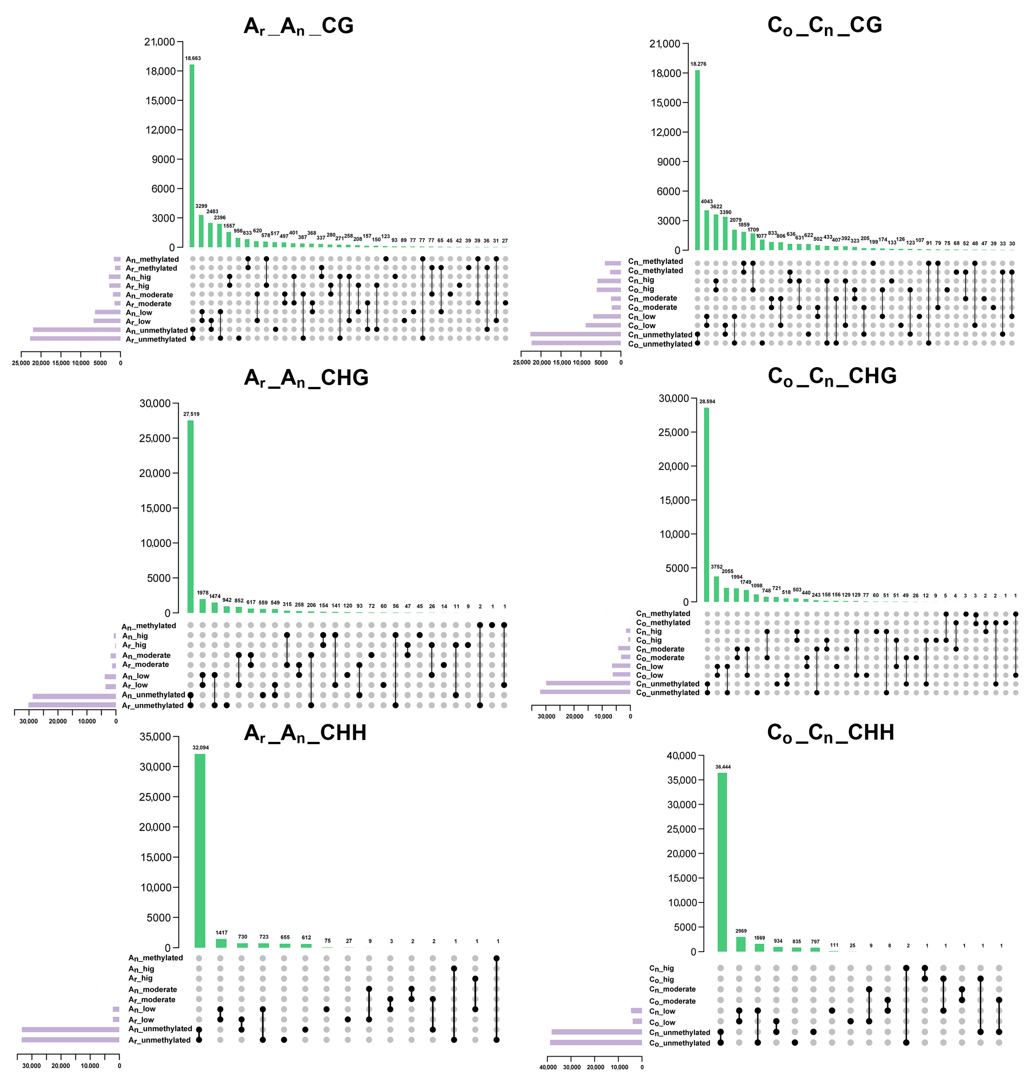 Plants 12 02608 g007