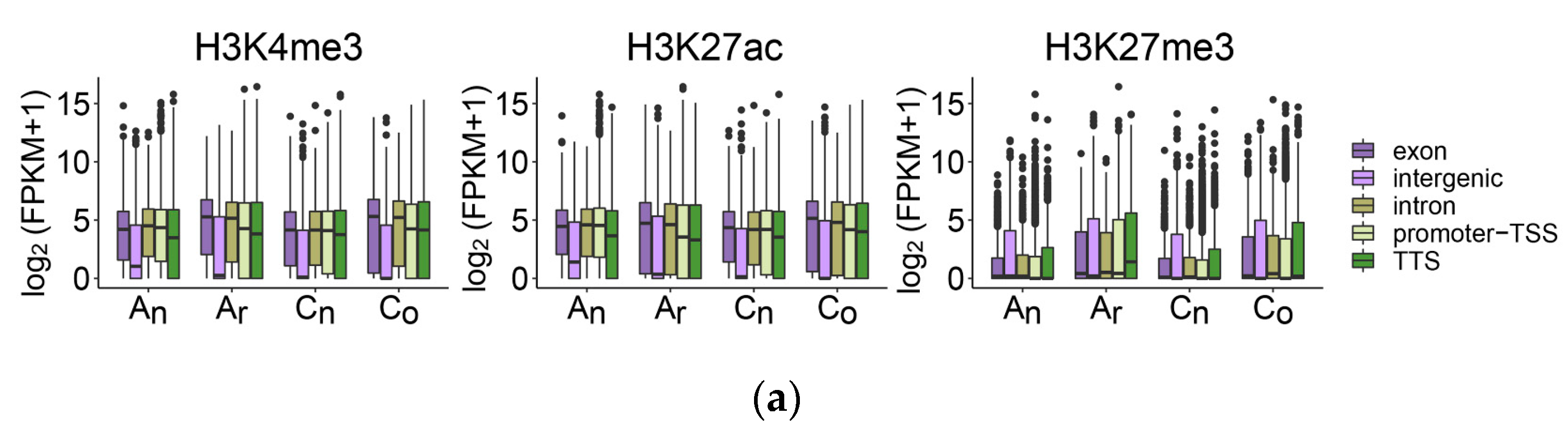Plants 12 02608 g011a