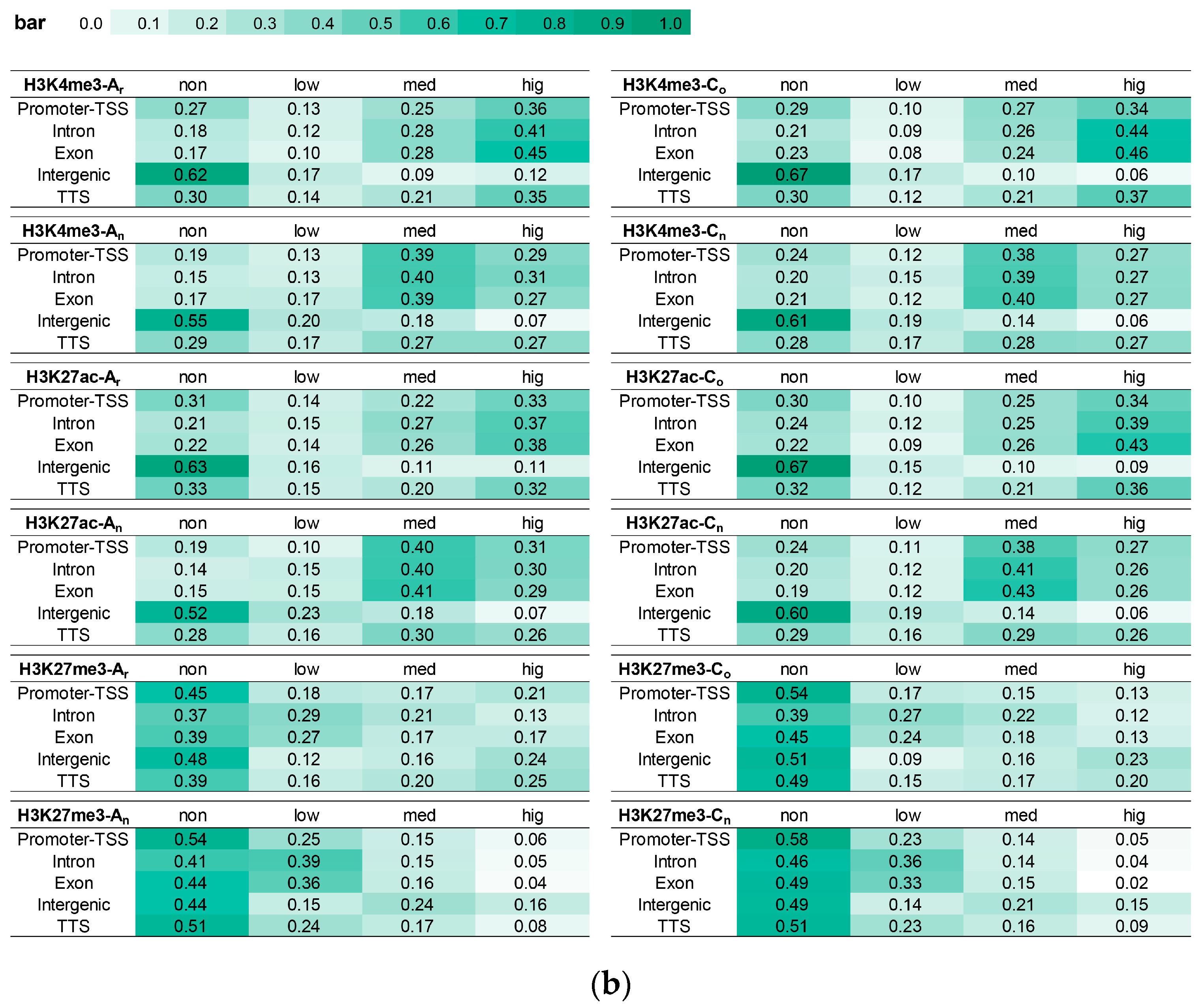 Plants 12 02608 g011b