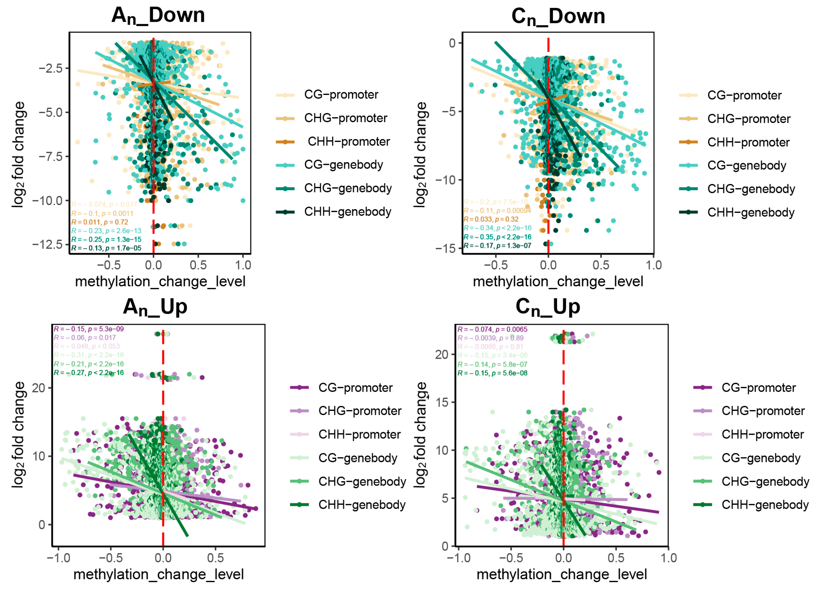 Plants 12 02608 g012