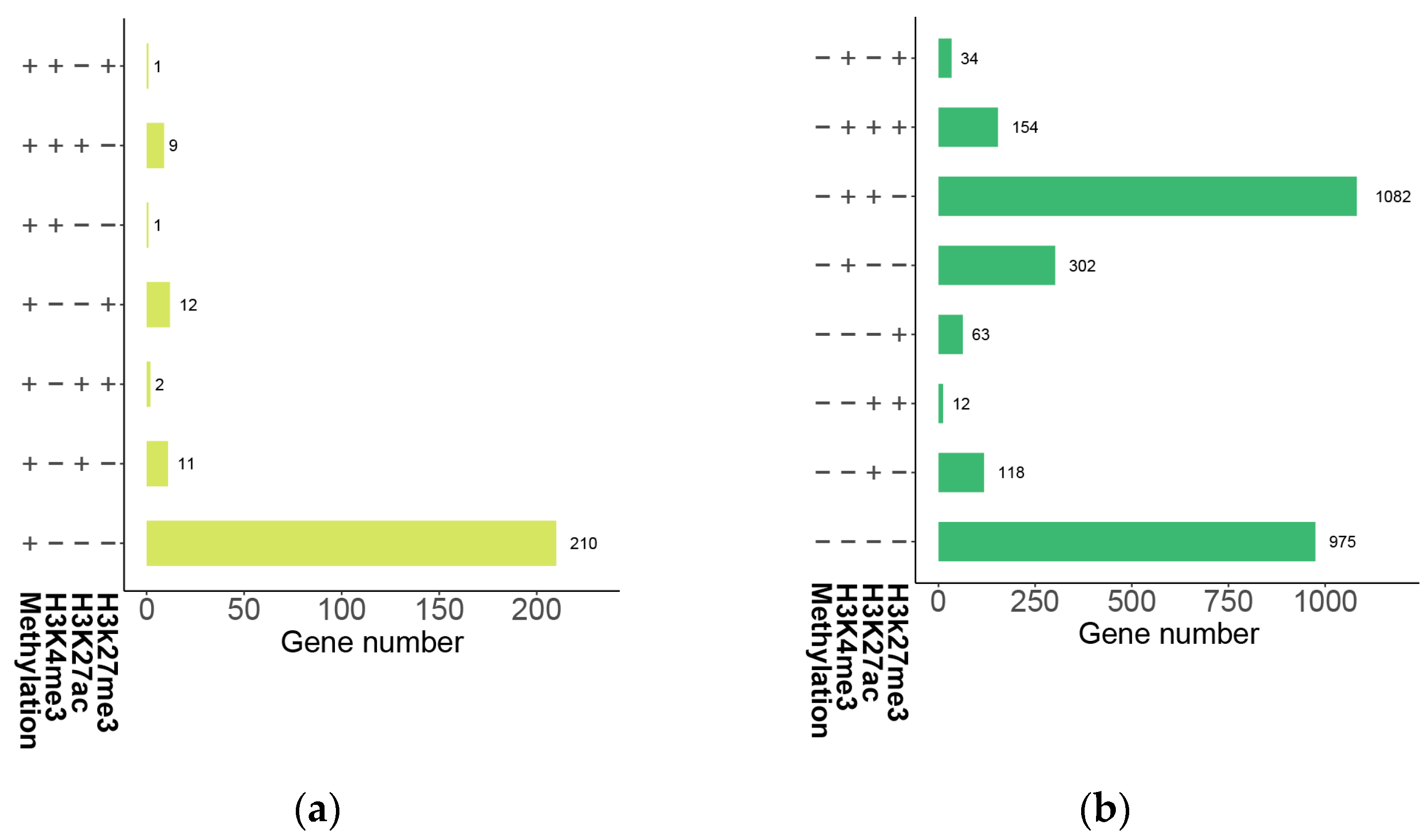 Plants 12 02608 g013