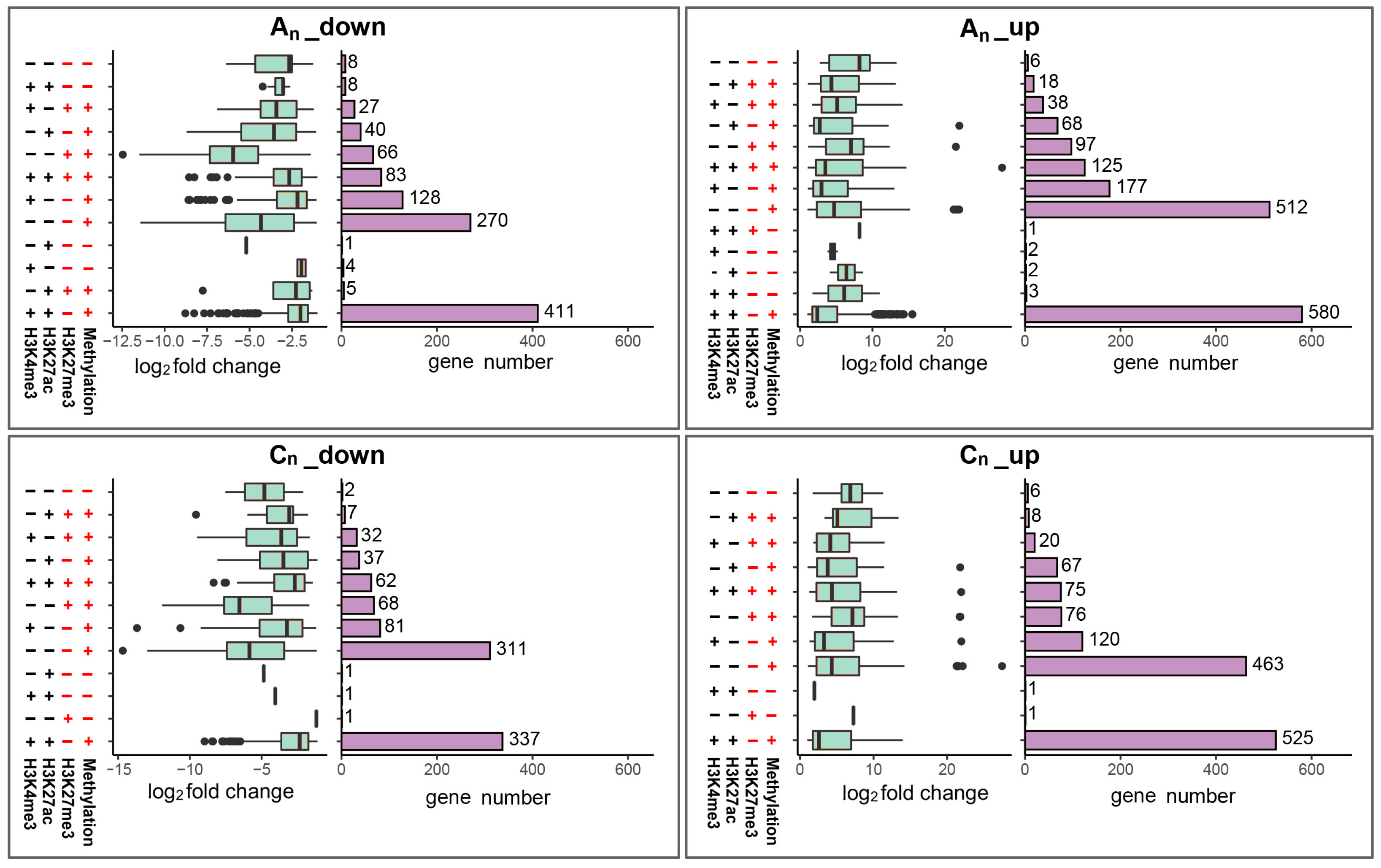 Plants 12 02608 g014