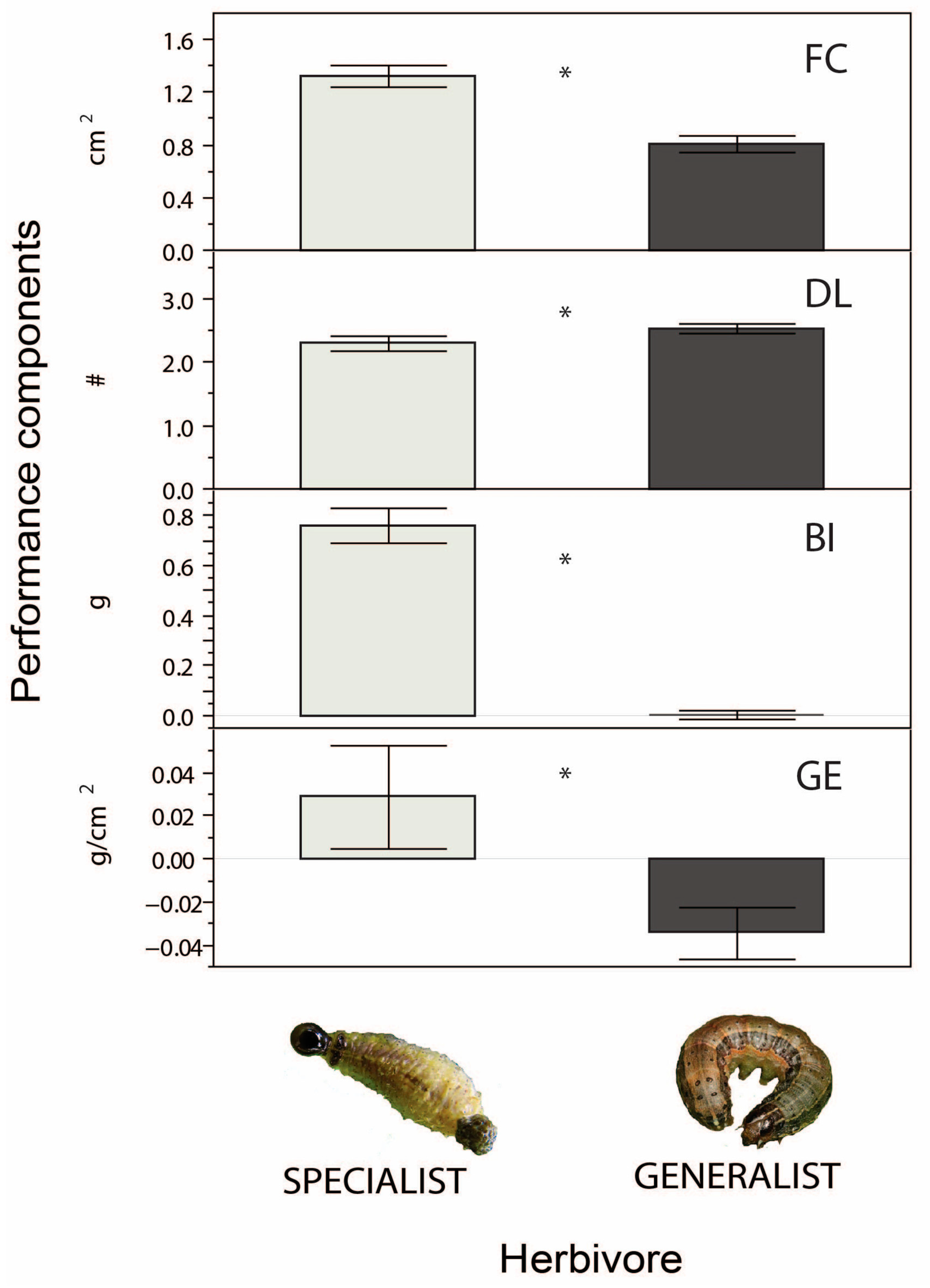 Plants 12 02611 g001
