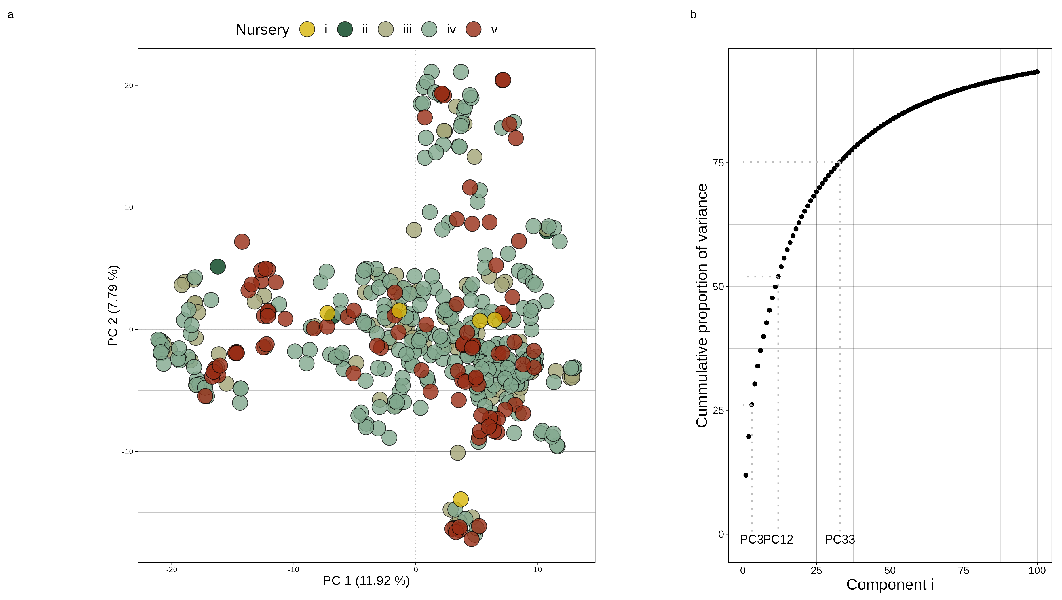 Plants 12 02617 g001