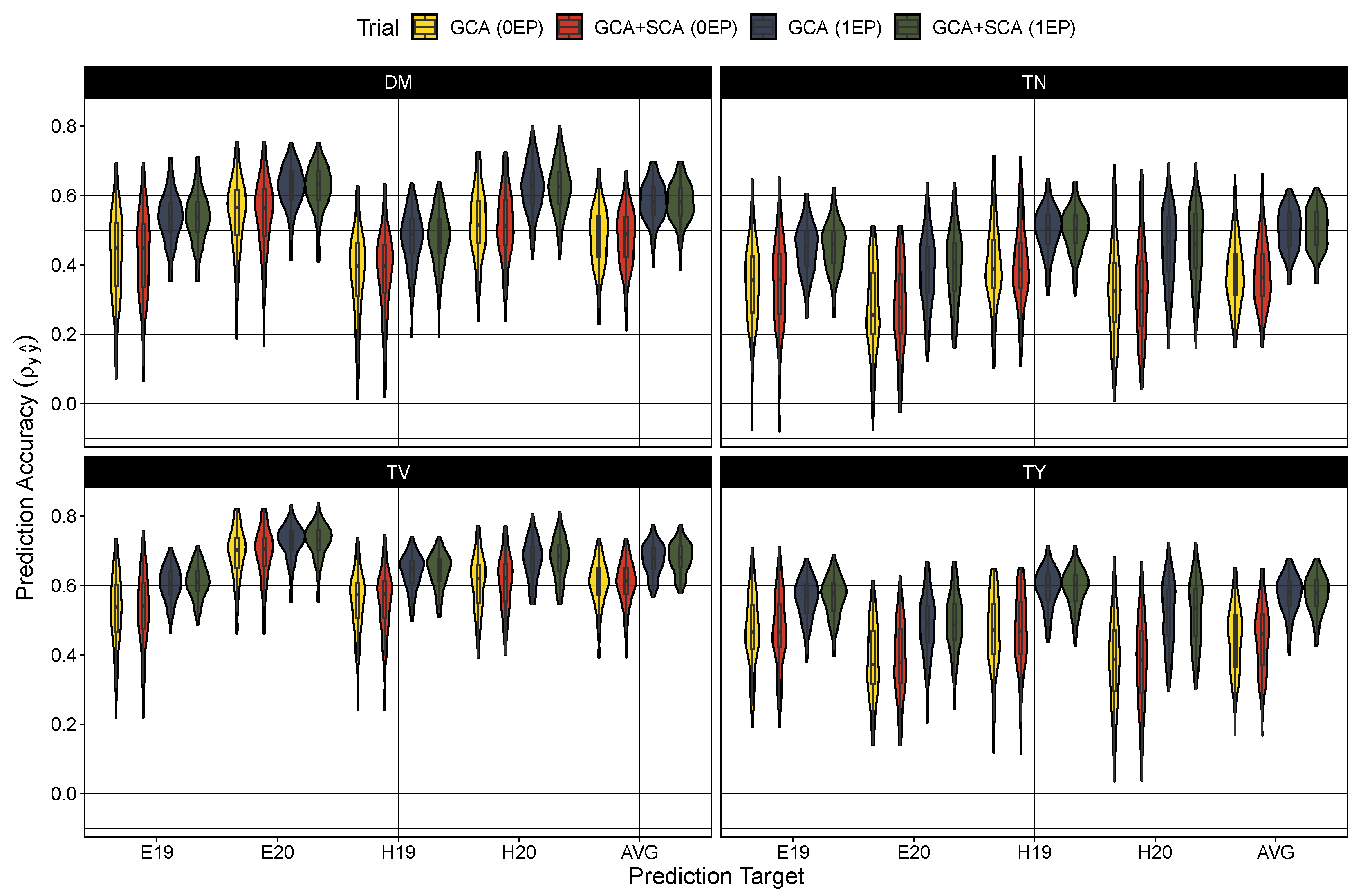 Plants 12 02617 g002