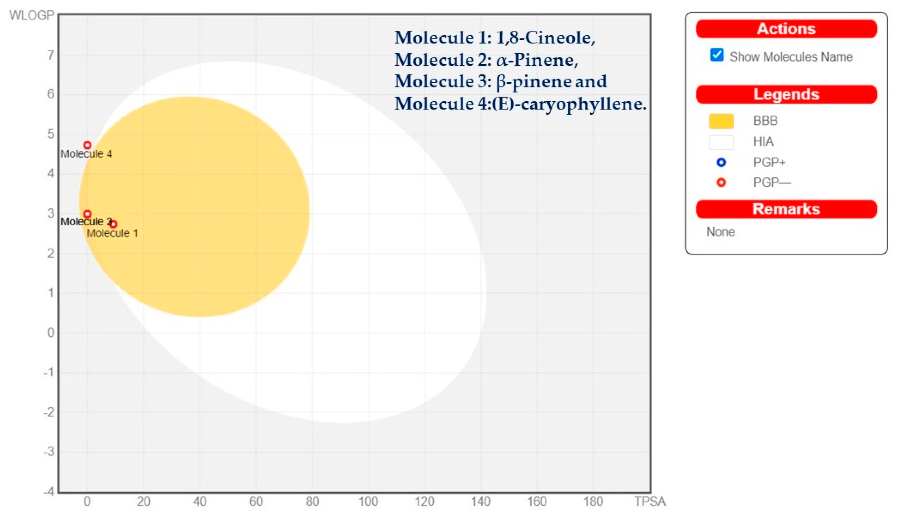Plants 12 02626 g009