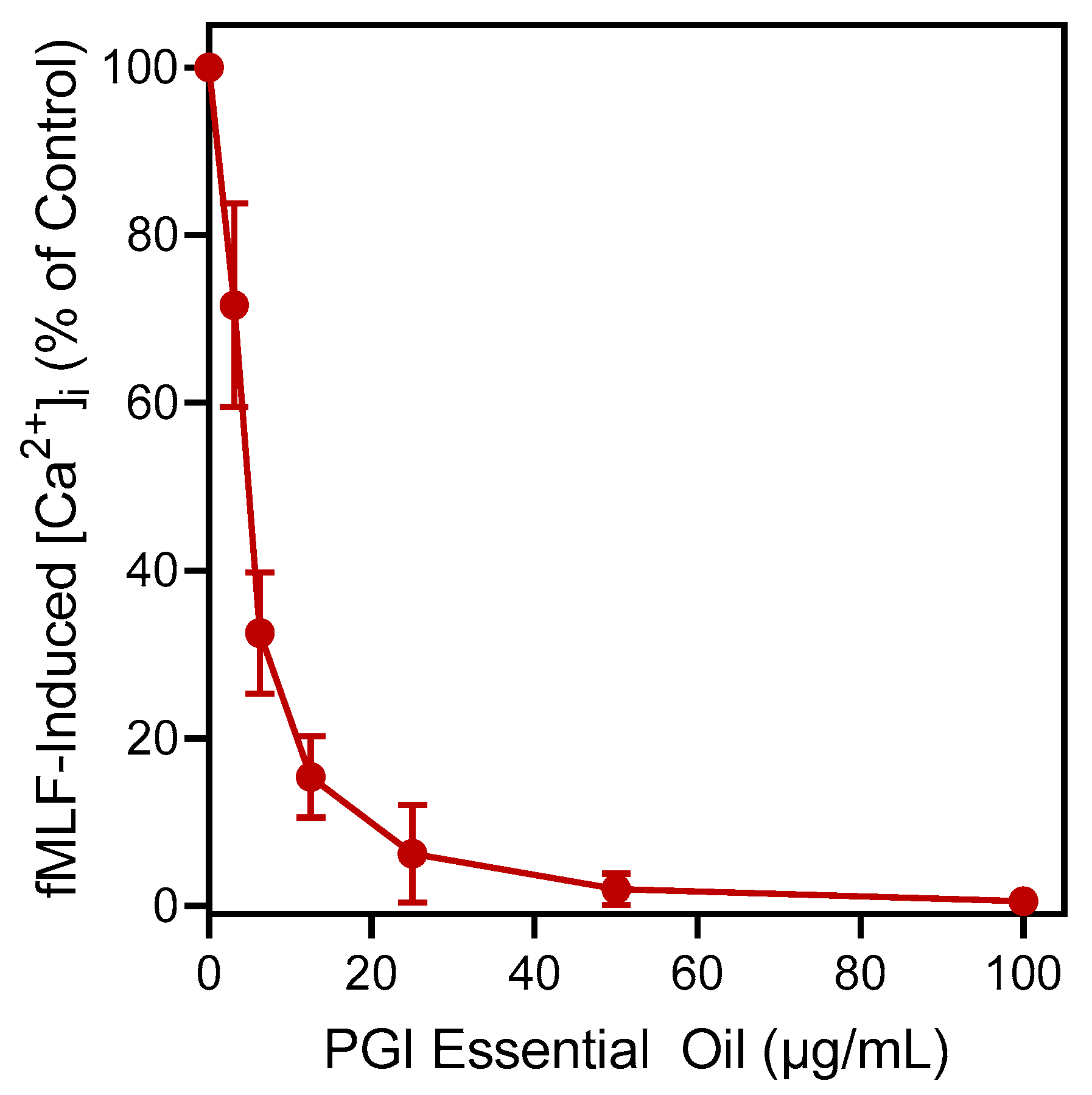 Plants 12 02643 g001