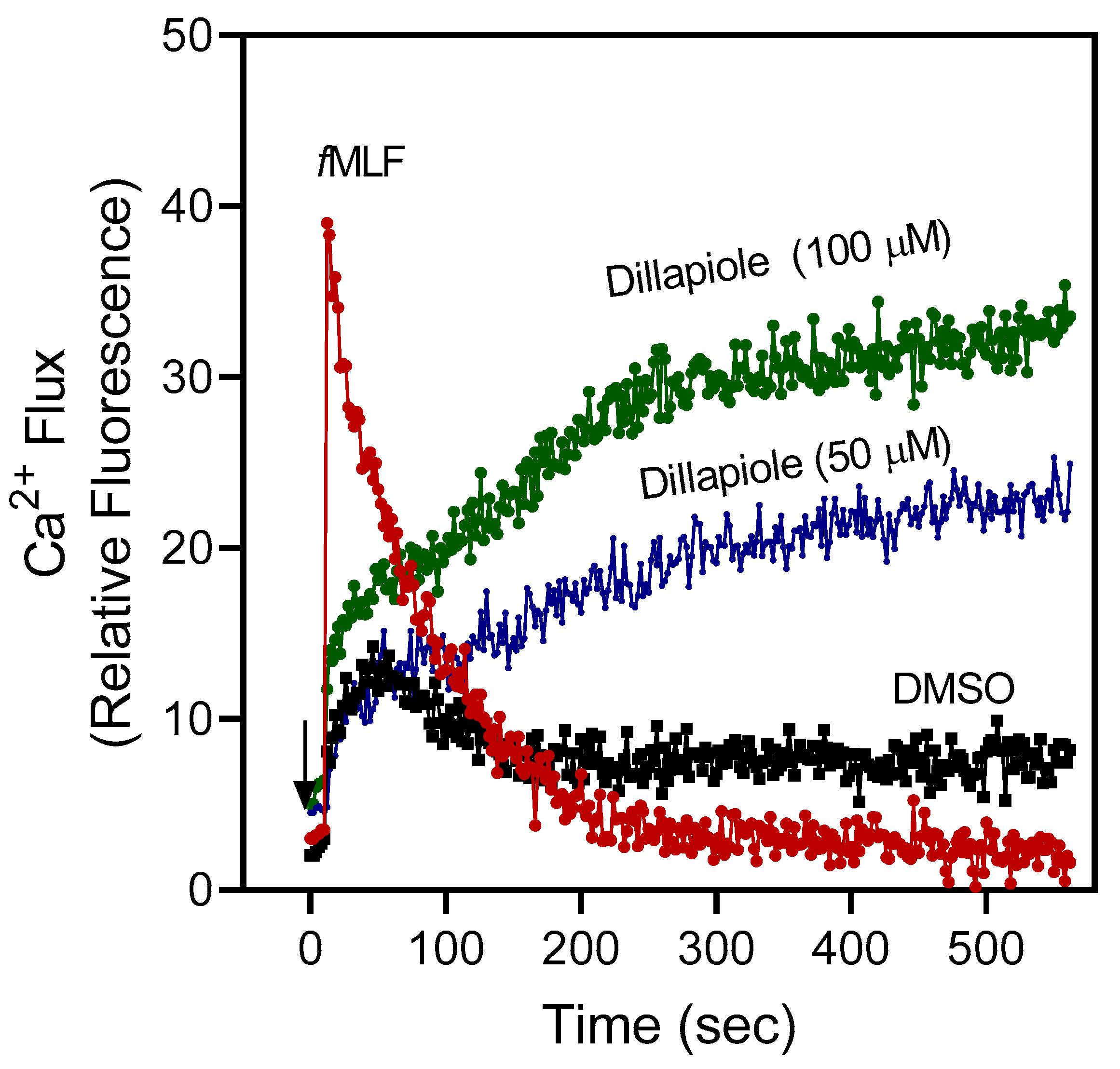 Plants 12 02643 g002