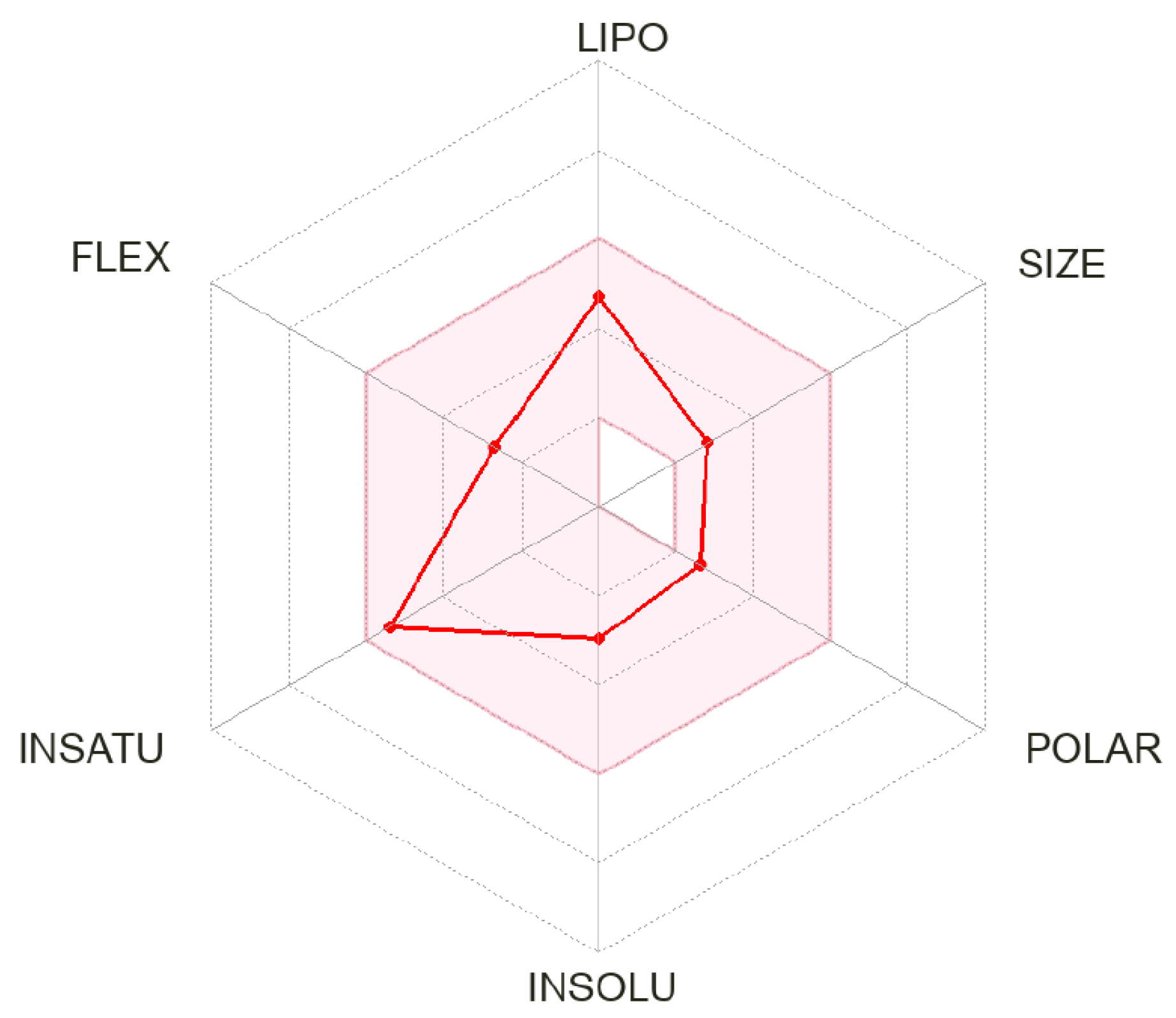 Plants 12 02643 g007