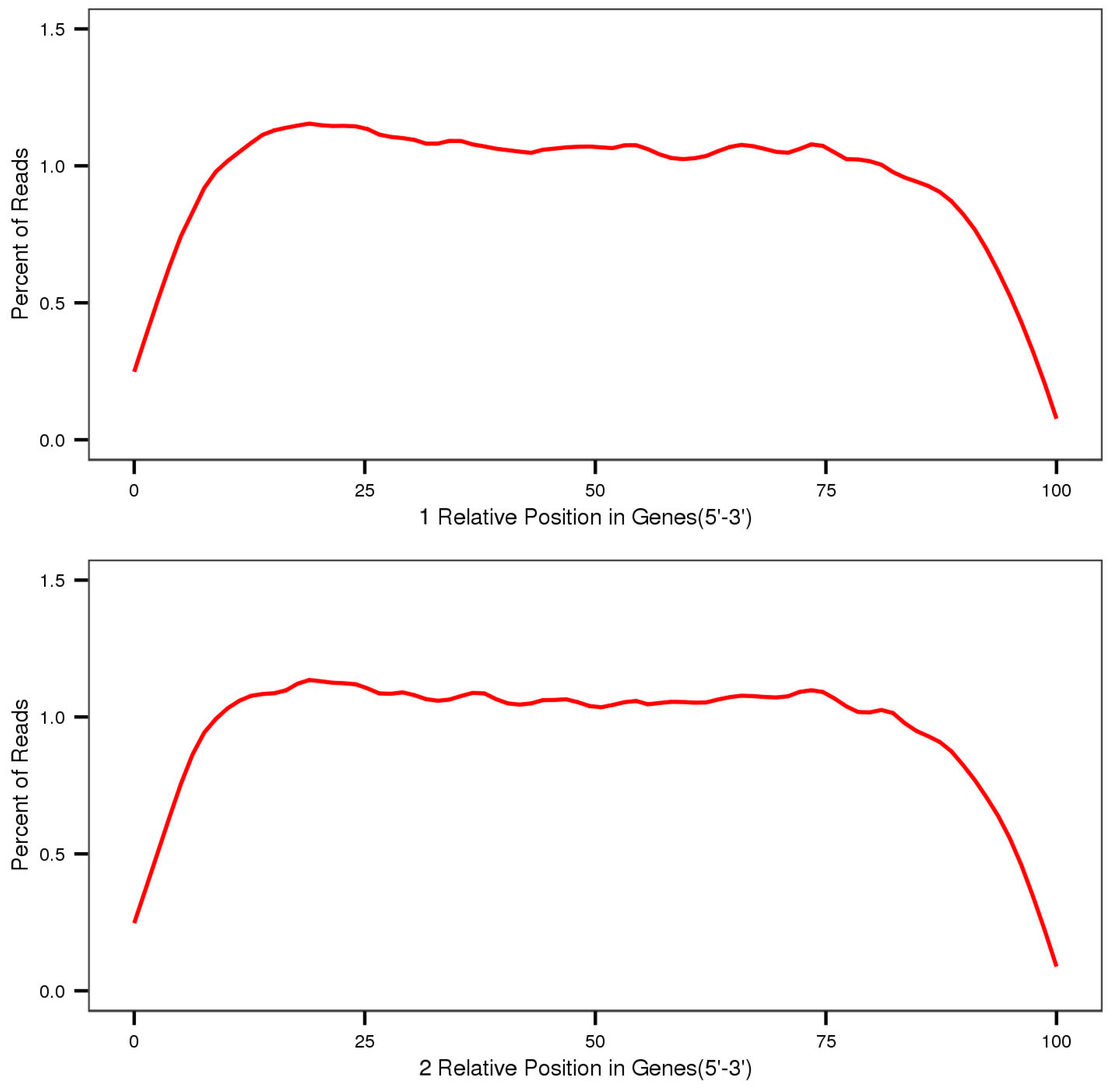 Plants 12 02670 g001
