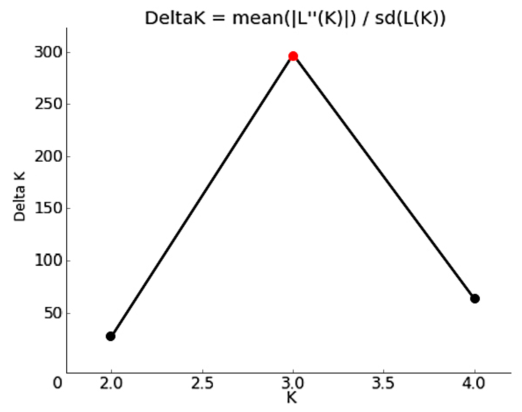 Plants 12 02670 g008