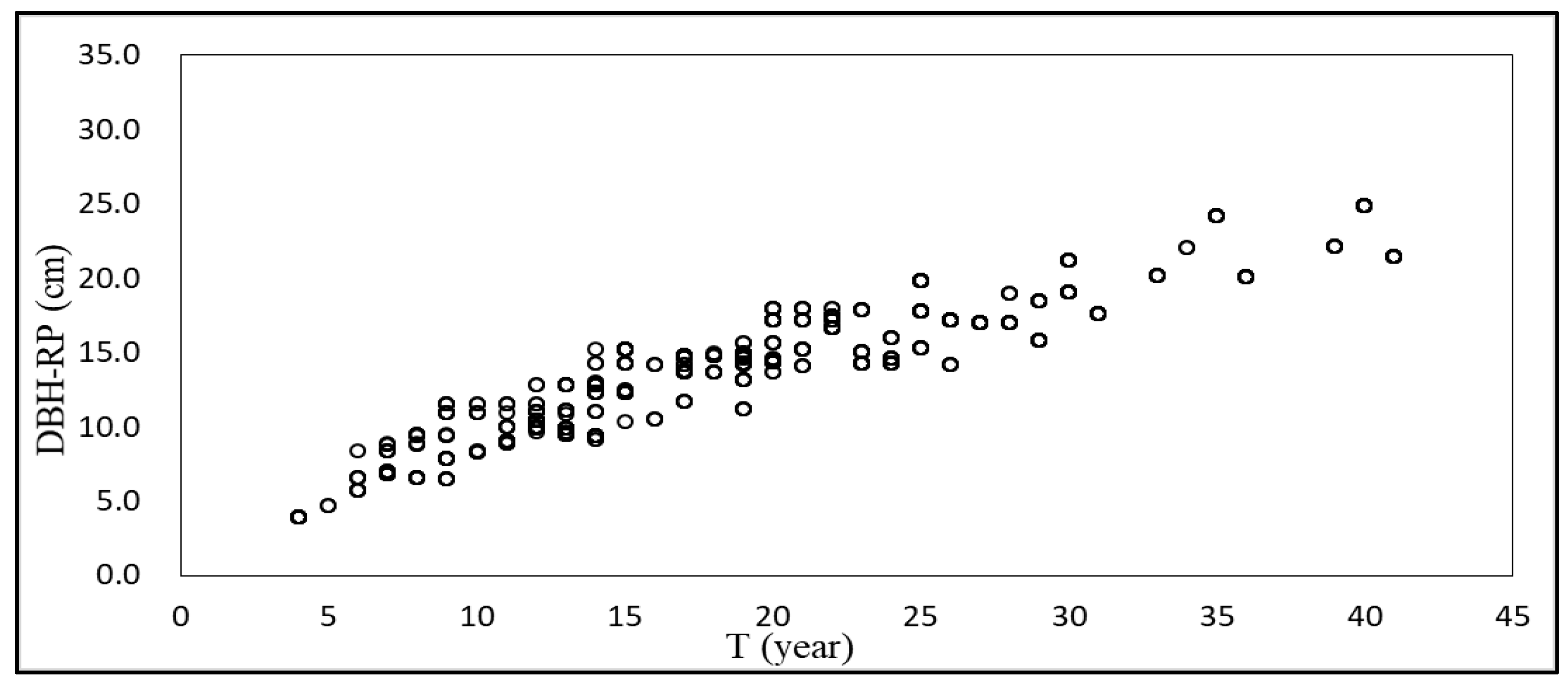 Plants 12 02697 g001
