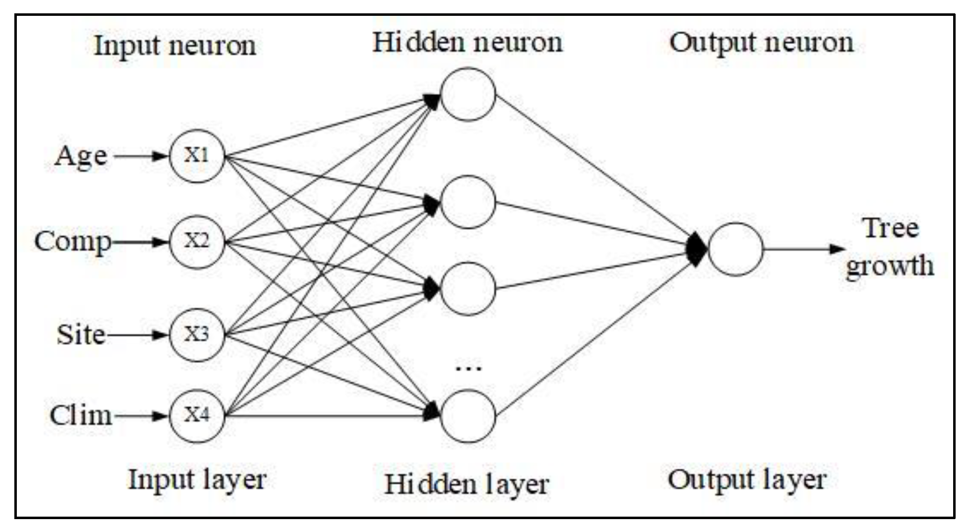Plants 12 02697 g010