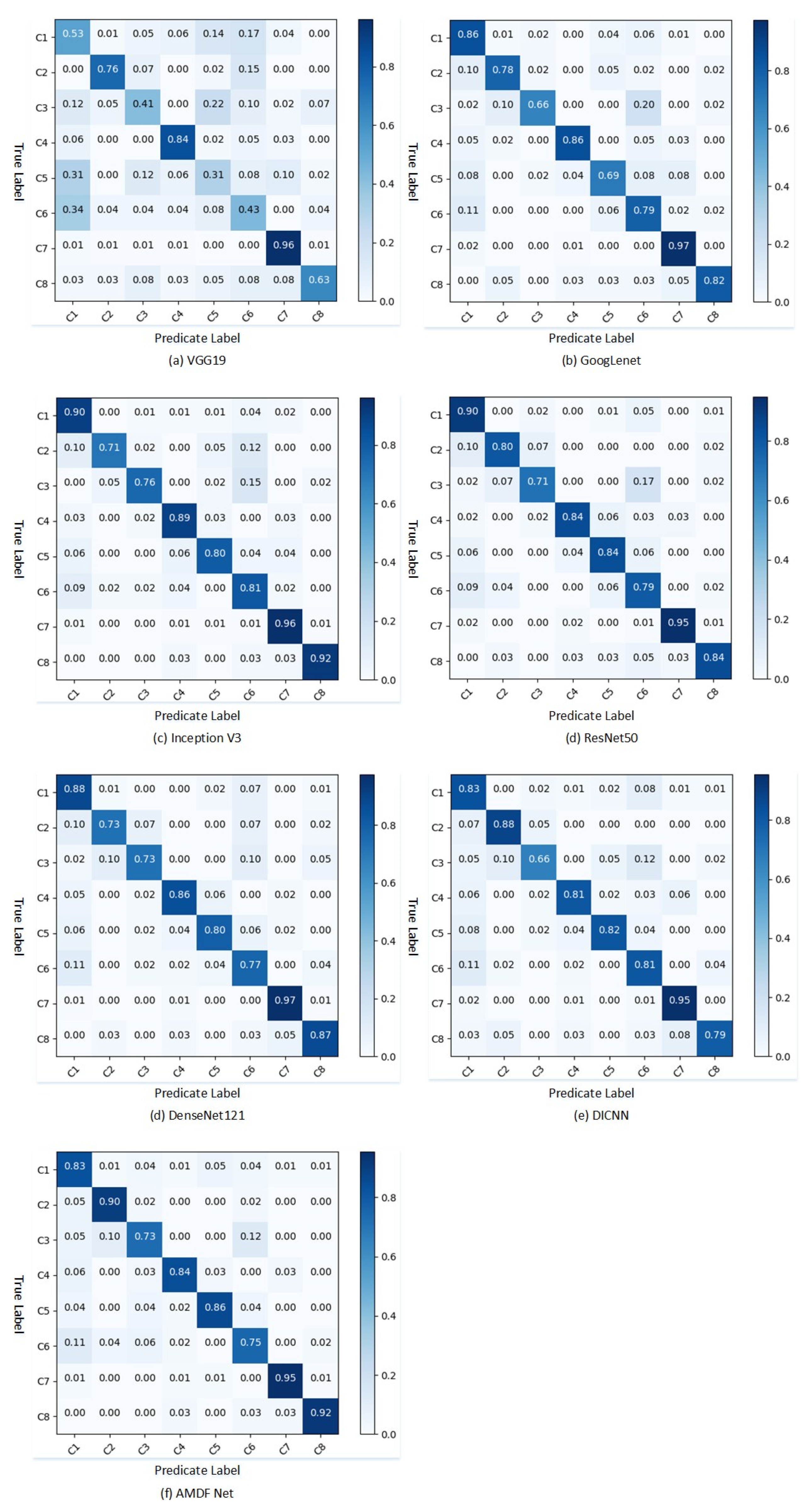 Plants 12 02701 g002 Plants 12 02701 g002