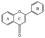 Plants 12 02732 i001