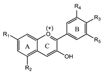 Plants 12 02732 i006