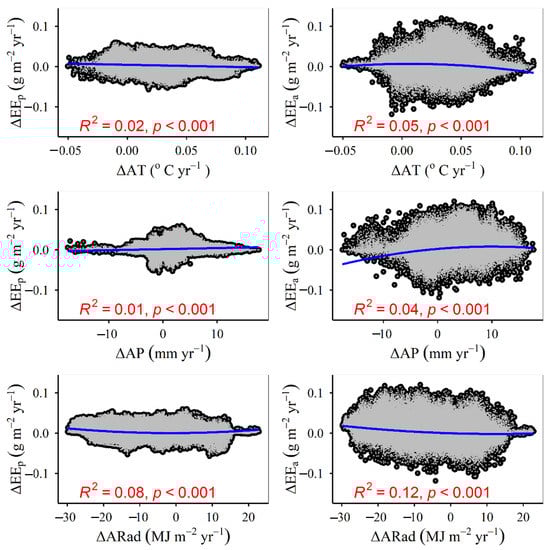 Plants 12 02735 g0a10