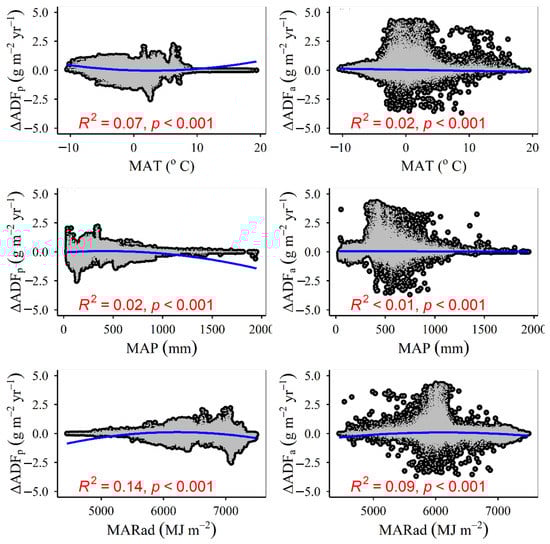 Plants 12 02735 g0a12