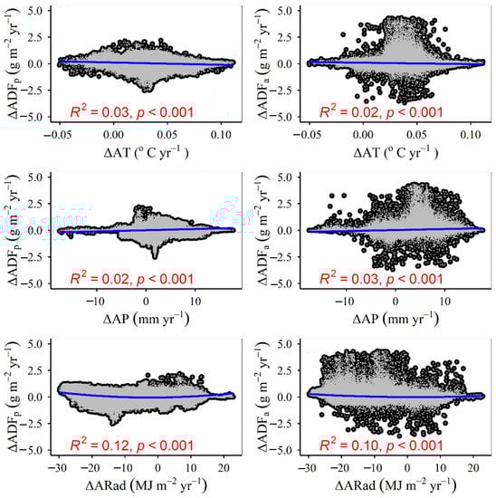Plants 12 02735 g0a13