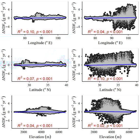 Plants 12 02735 g0a14