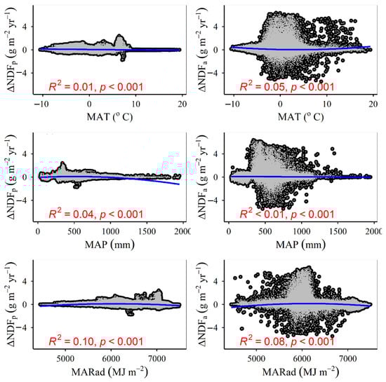 Plants 12 02735 g0a15
