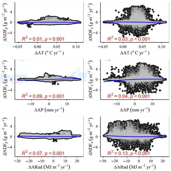 Plants 12 02735 g0a16