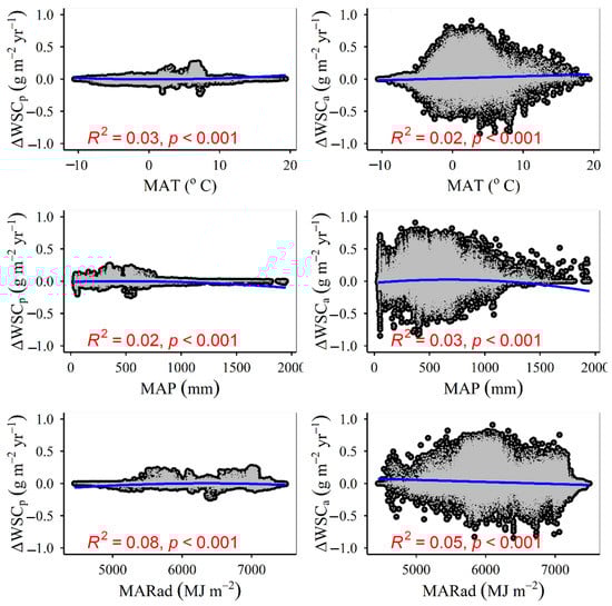 Plants 12 02735 g0a18