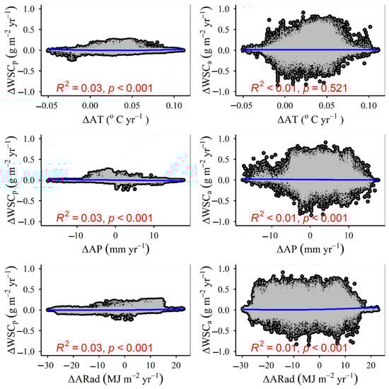 Plants 12 02735 g0a19