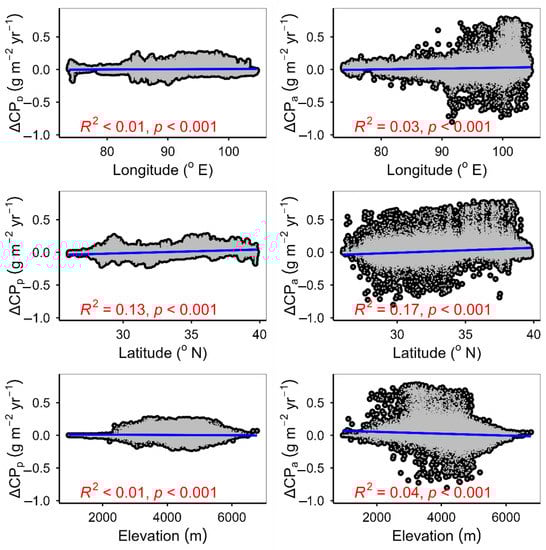 Plants 12 02735 g0a2