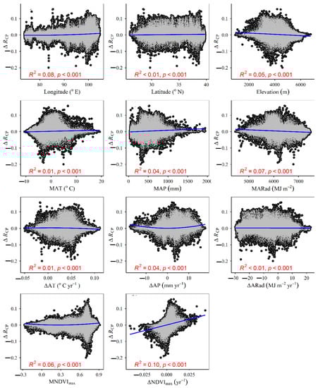 Plants 12 02735 g0a25