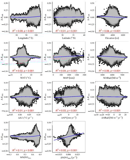 Plants 12 02735 g0a26