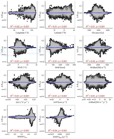 Plants 12 02735 g0a28