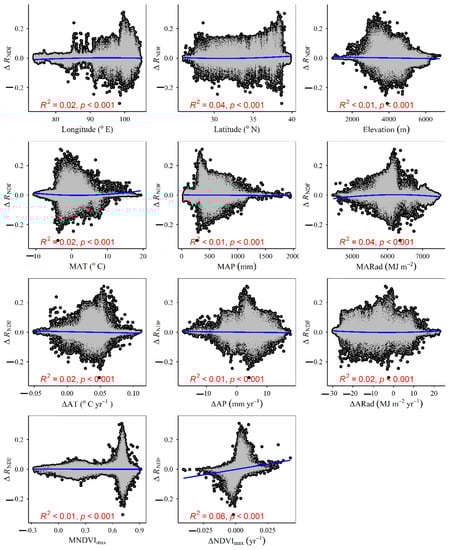 Plants 12 02735 g0a29