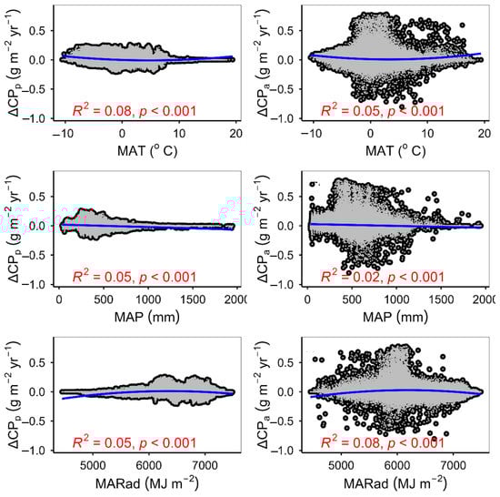 Plants 12 02735 g0a3