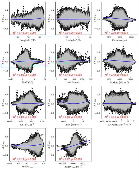Plants 12 02735 g0a30