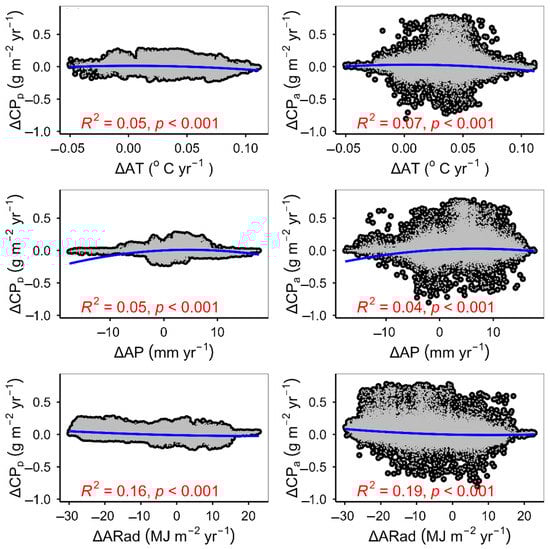 Plants 12 02735 g0a4
