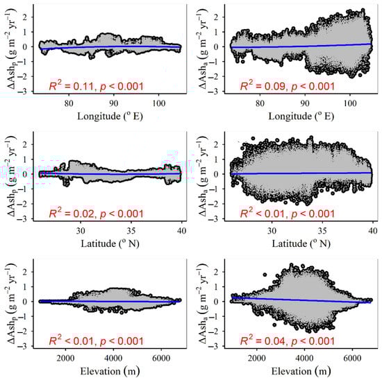 Plants 12 02735 g0a5