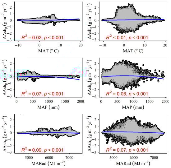 Plants 12 02735 g0a6