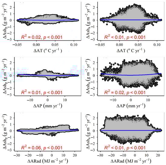 Plants 12 02735 g0a7