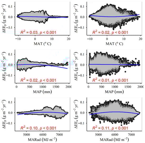 Plants 12 02735 g0a9