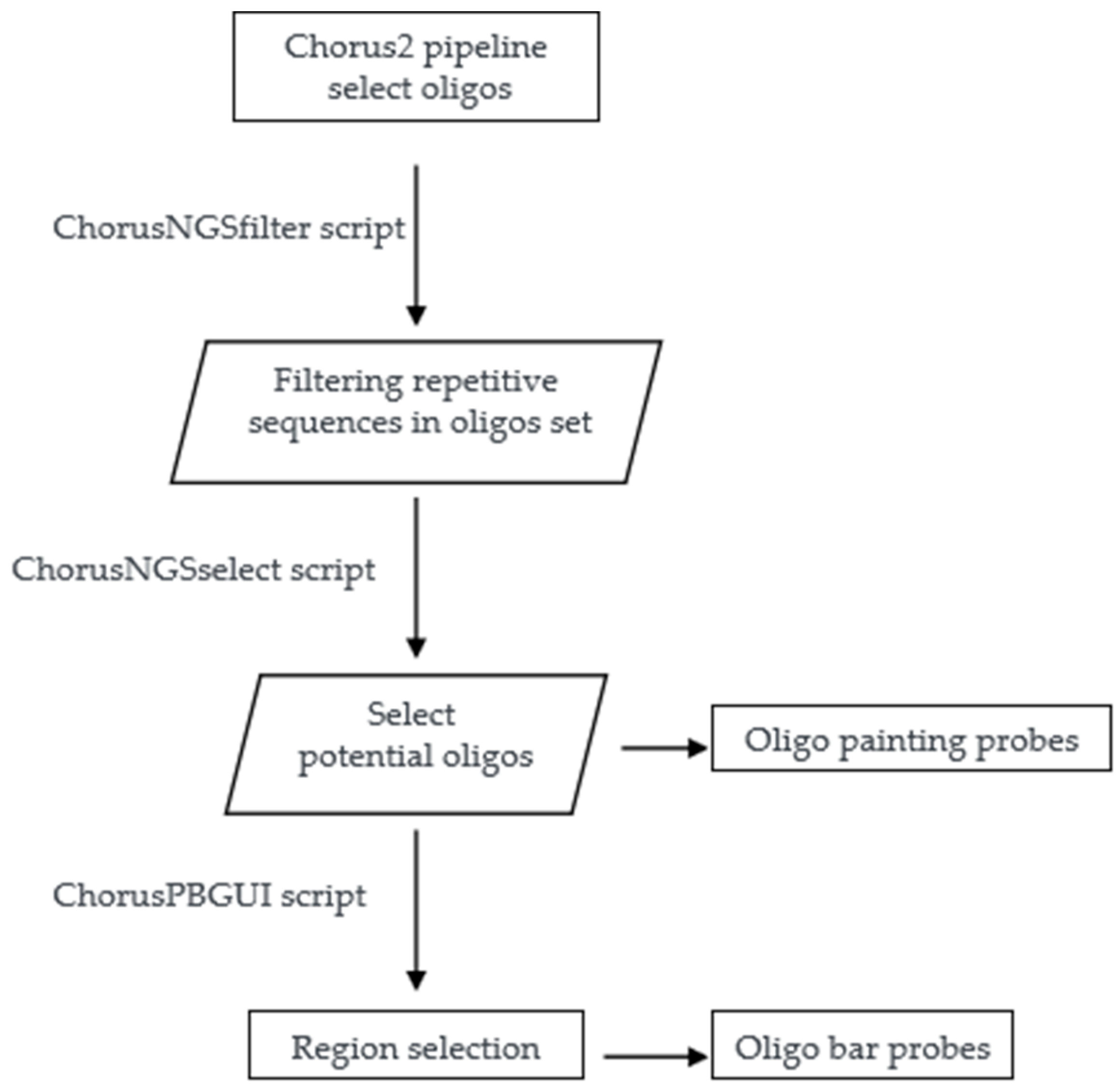 Plants 12 02816 g001 Plants 12 02816 g001