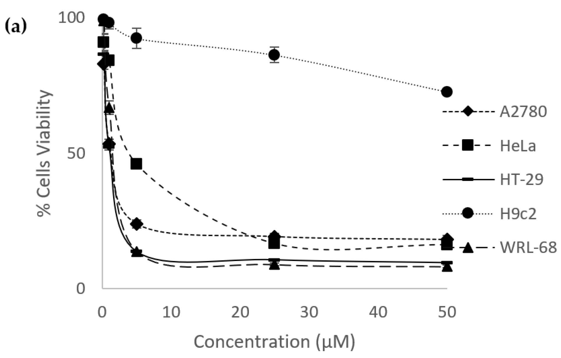 Plants 12 02827 g002a Plants 12 02827 g002a