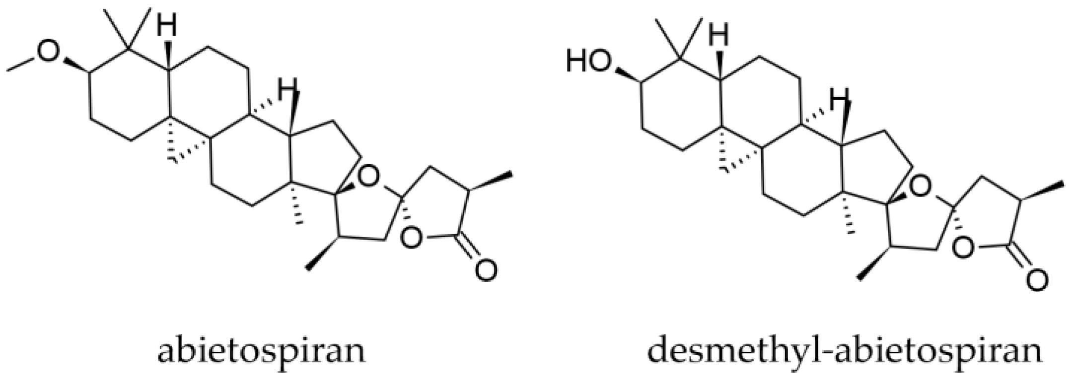 Plants 12 02860 g010 Plants 12 02860 g010
