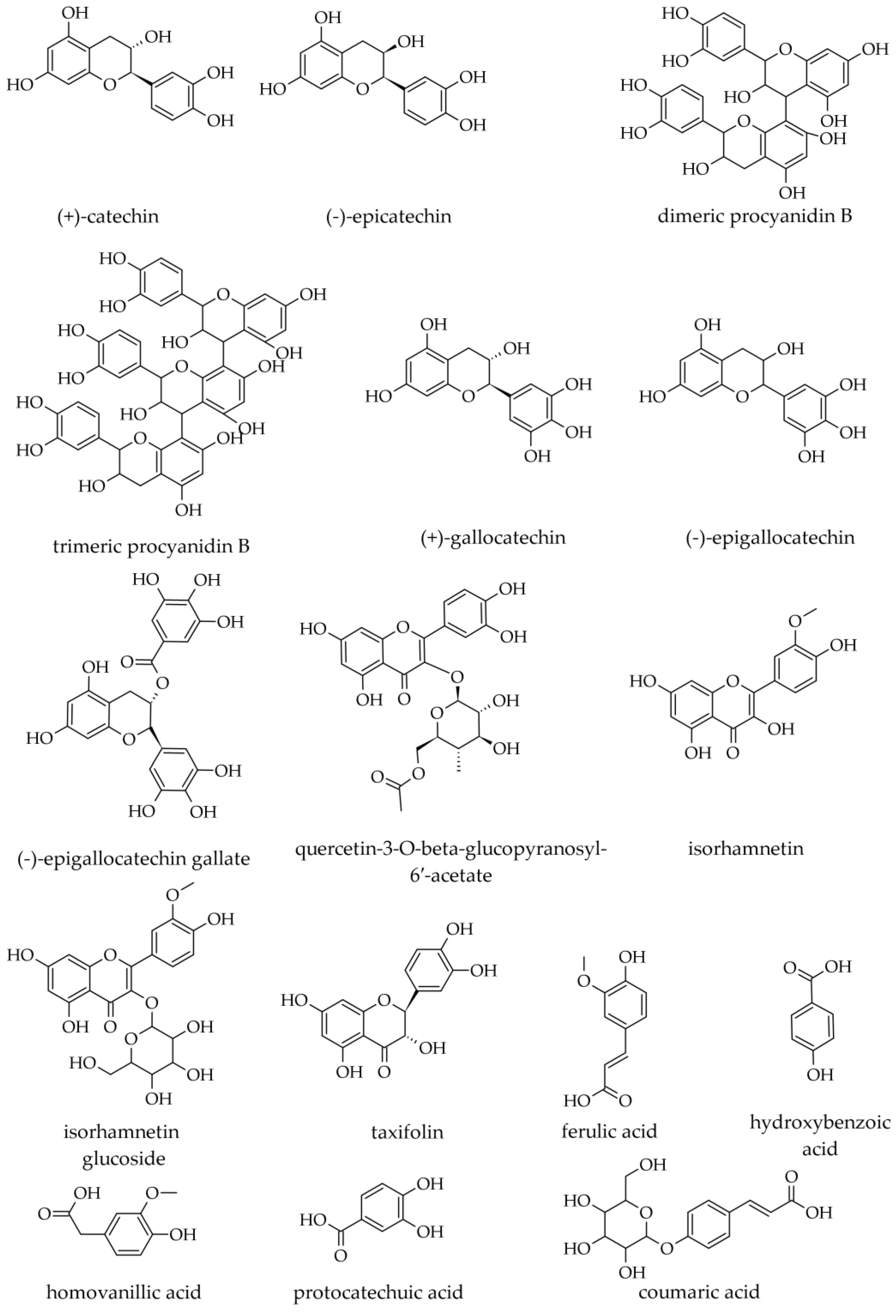 Plants 12 02860 g014 Plants 12 02860 g014