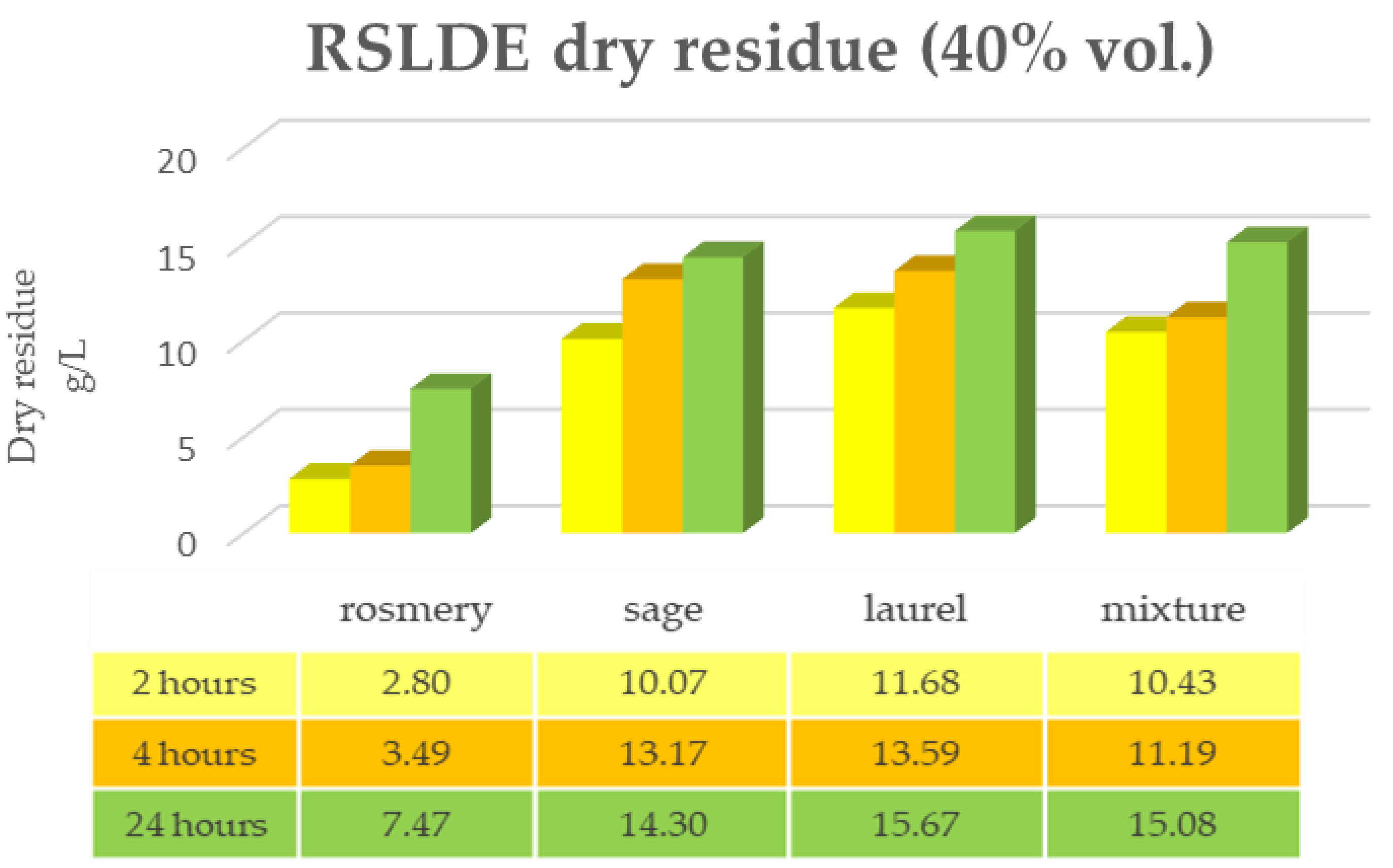 Plants 12 02900 g004