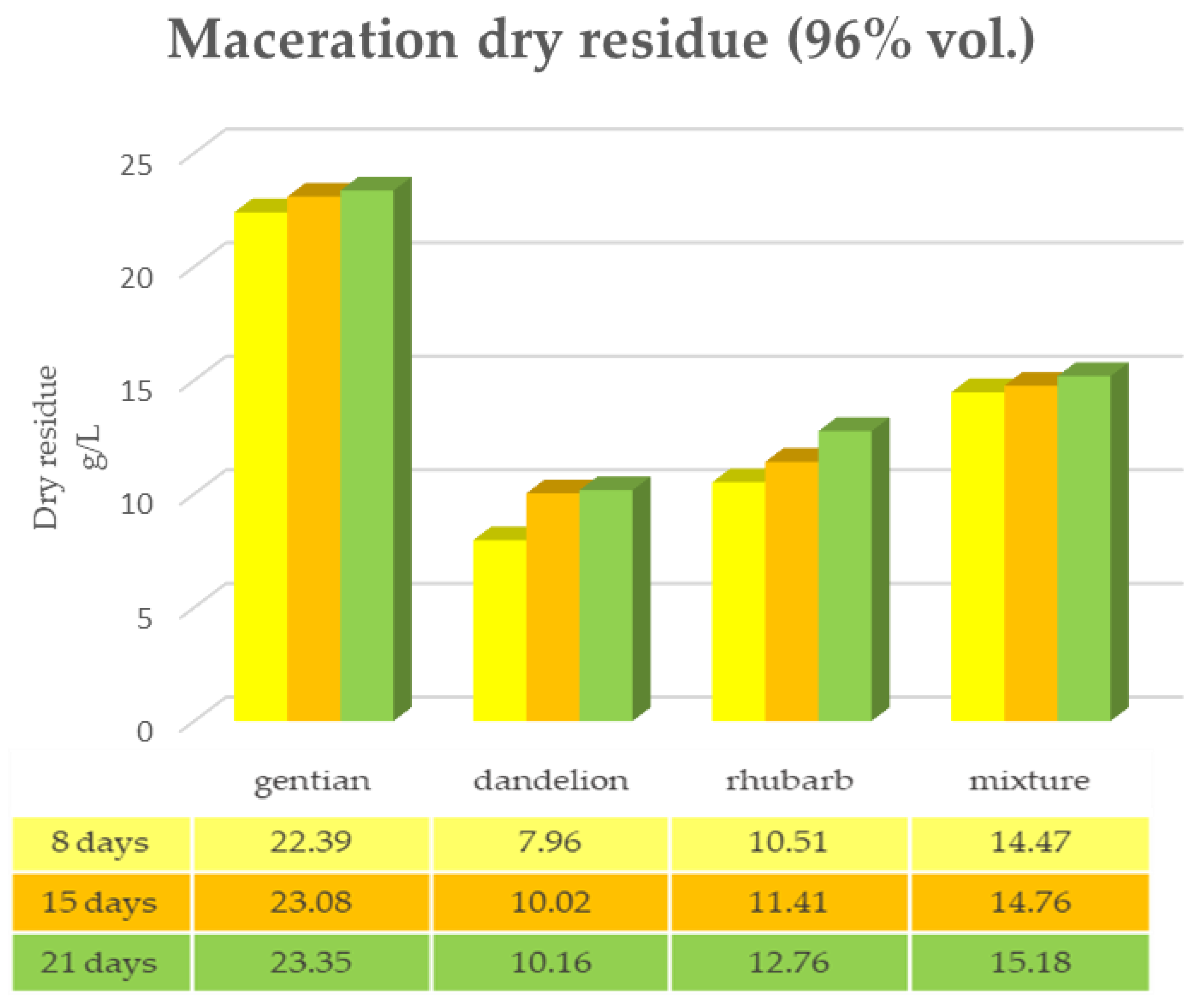 Plants 12 02900 g011